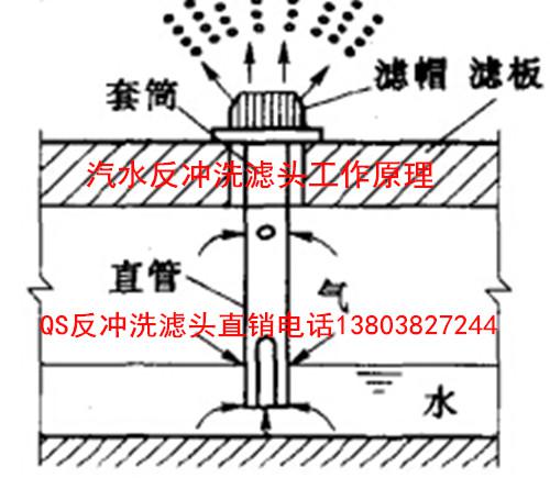 �V�^,�L���V�^,�L���V�^�Ĺ���ԭ��,BAF�V���L���V�^