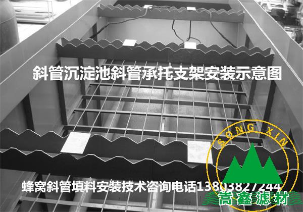 ������б������֧��